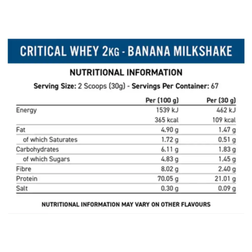 Applied Nutrition Critical Whey Nutritional