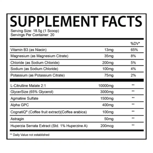 Strom Sports SupportMAX Neuro Capsules Ingredients