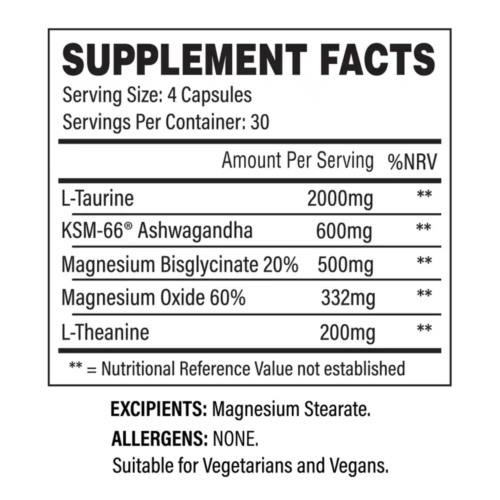 Trained by JP Unwind Ingredients