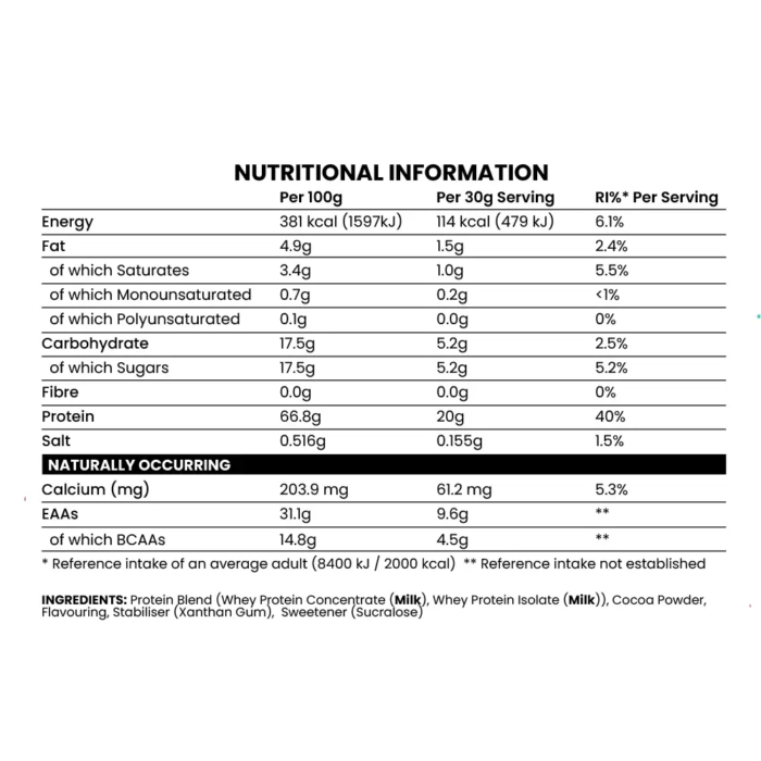 Chaos Crew Whey Protein 2kg - Image 2