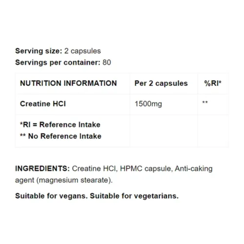 Strom Creatine HCL Capsules Nutritional Information
