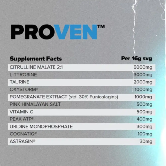 HR Labs Proven - Image 5