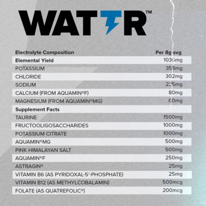 HR Labs Wattr Electrolyte & Hydration - Image 7